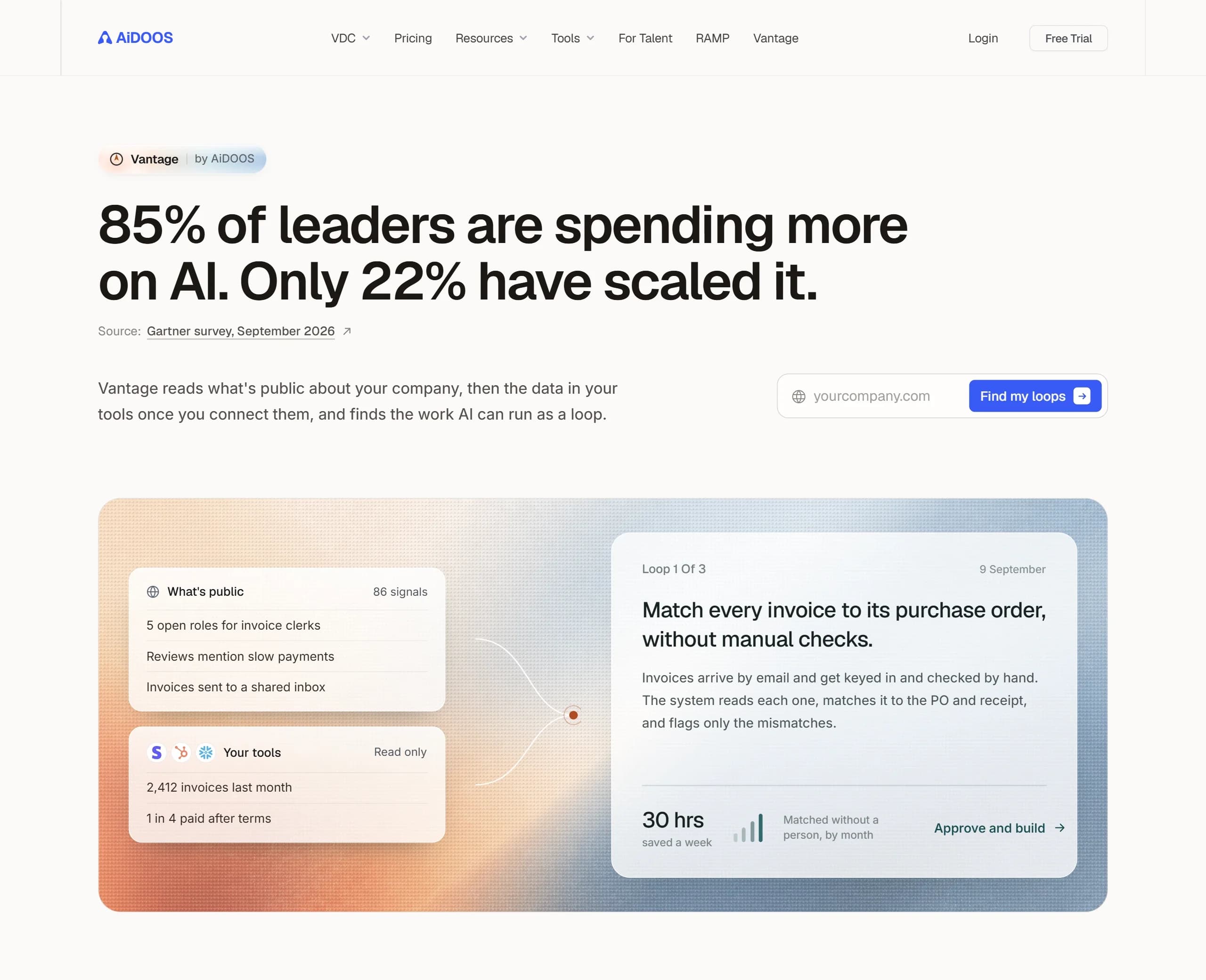 The Vantage landing page: a headline reading 85% of leaders are spending more on AI, only 22% have scaled it, and a panel where public signals and connected tools feed into one suggested loop.