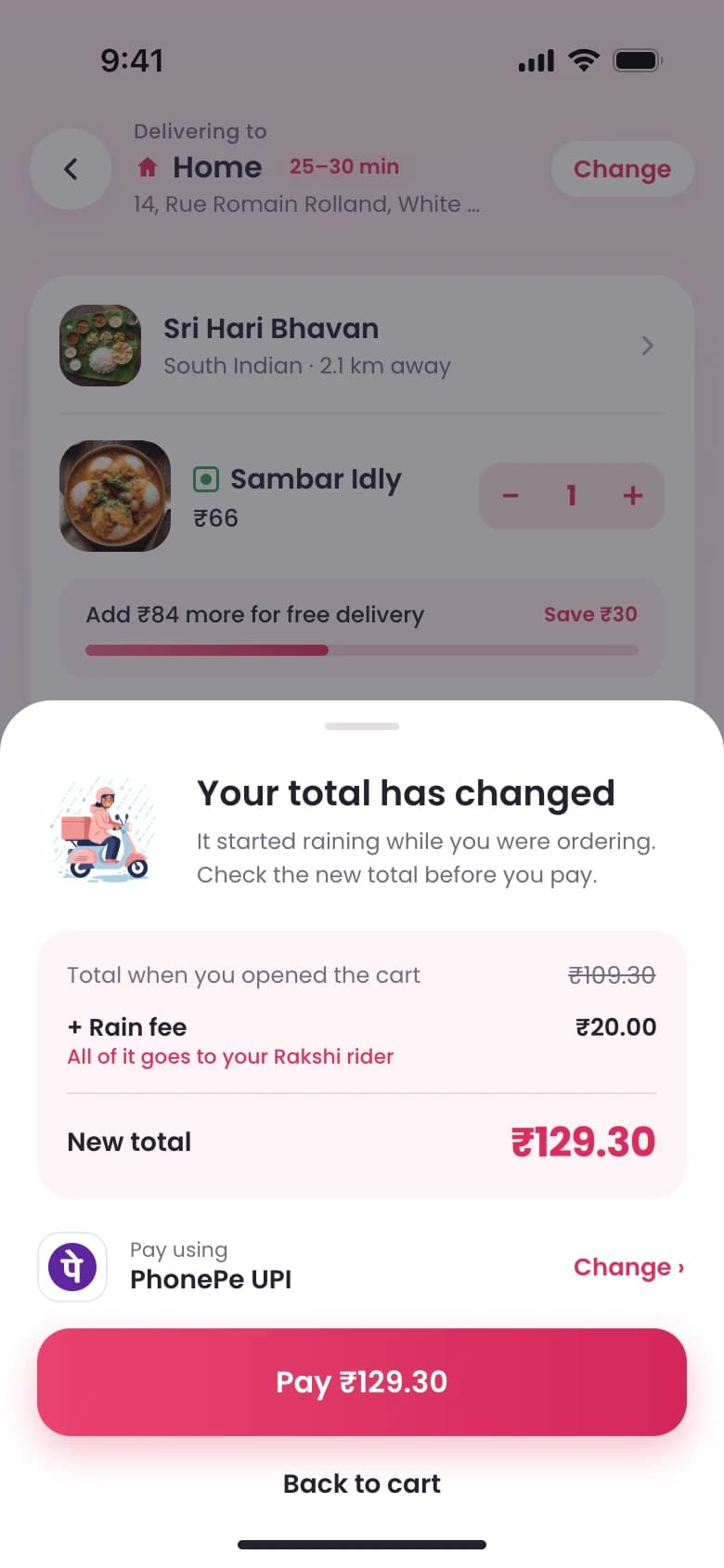 A sheet titled Your total has changed: the total when you opened the cart, ₹109.30, plus a ₹20 rain fee, gives a new total of ₹129.30, with a Pay ₹129.30 button and Back to cart